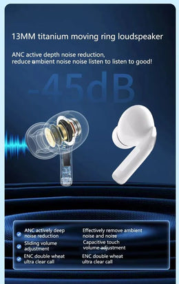 Premium LED Display Wireless Earbuds | Bluetooth Earphones