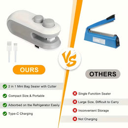 Premium Mini Portable Sealing Machine | Bag Sealer